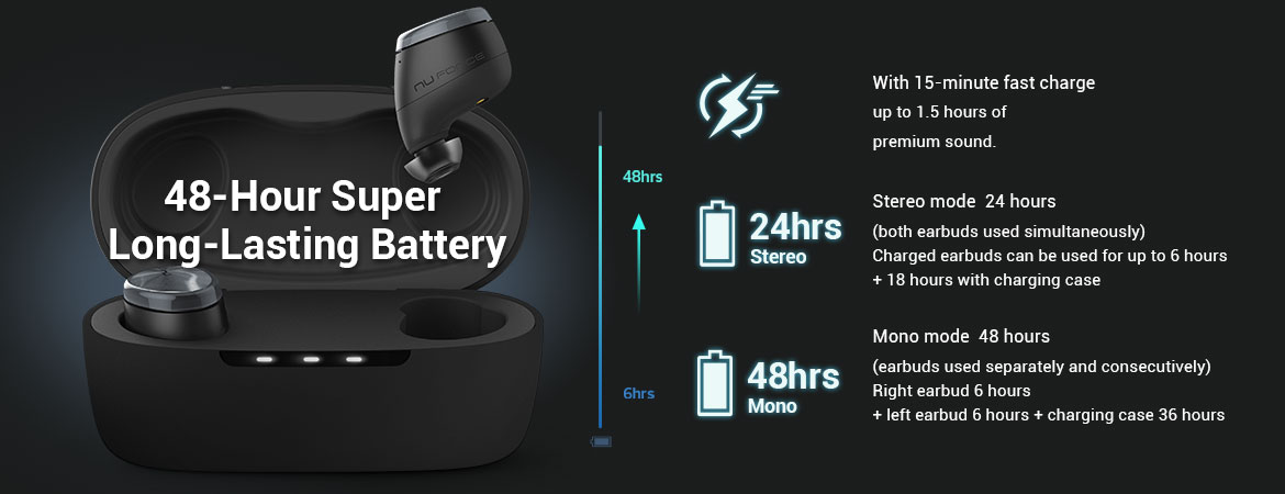 24-Hour Battery Life & Quick Charge